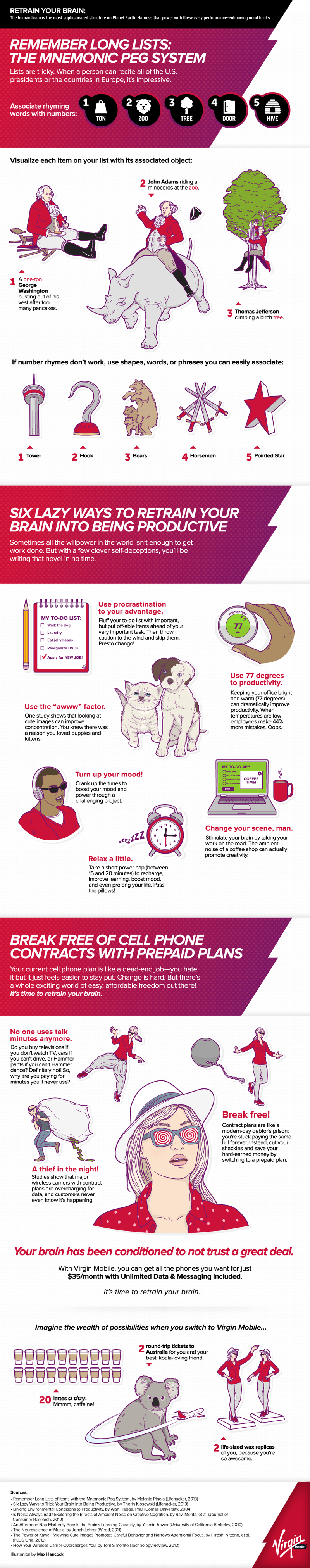 Illustration for article titled How to Break Habits by Retraining Your Brain